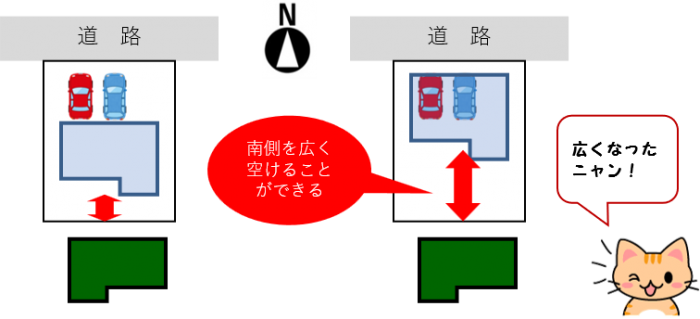 西八幡インナーポート_図2