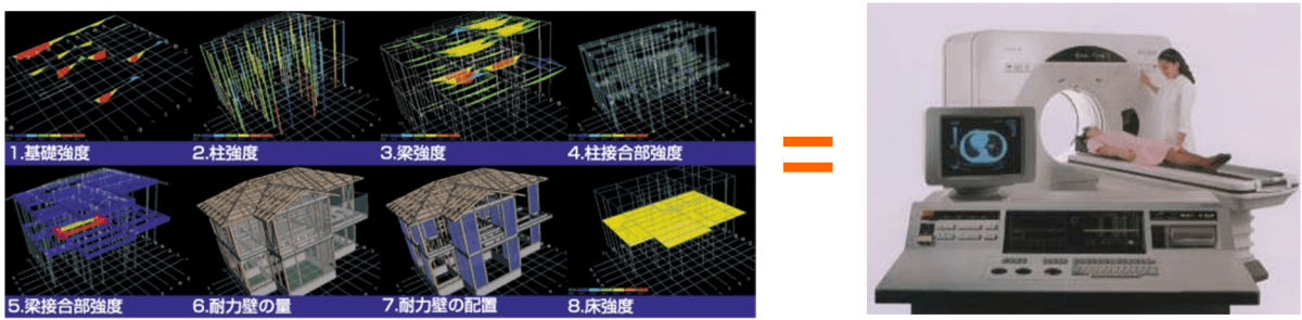 テクノ構造計算