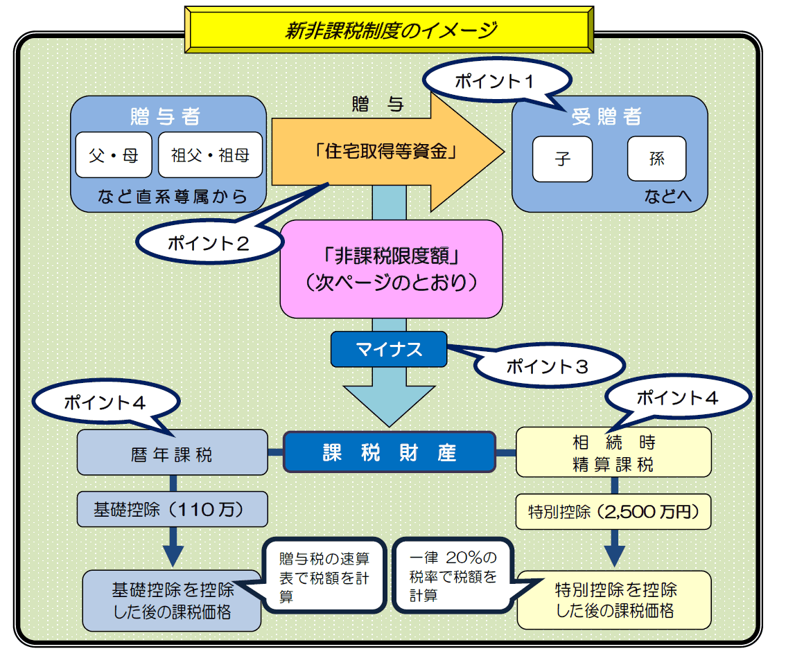 SnapCrab_NoName_2017-4-11_18-4-10_No-00