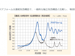 SnapCrab_NoName_2019-12-16_19-57-56_No-00