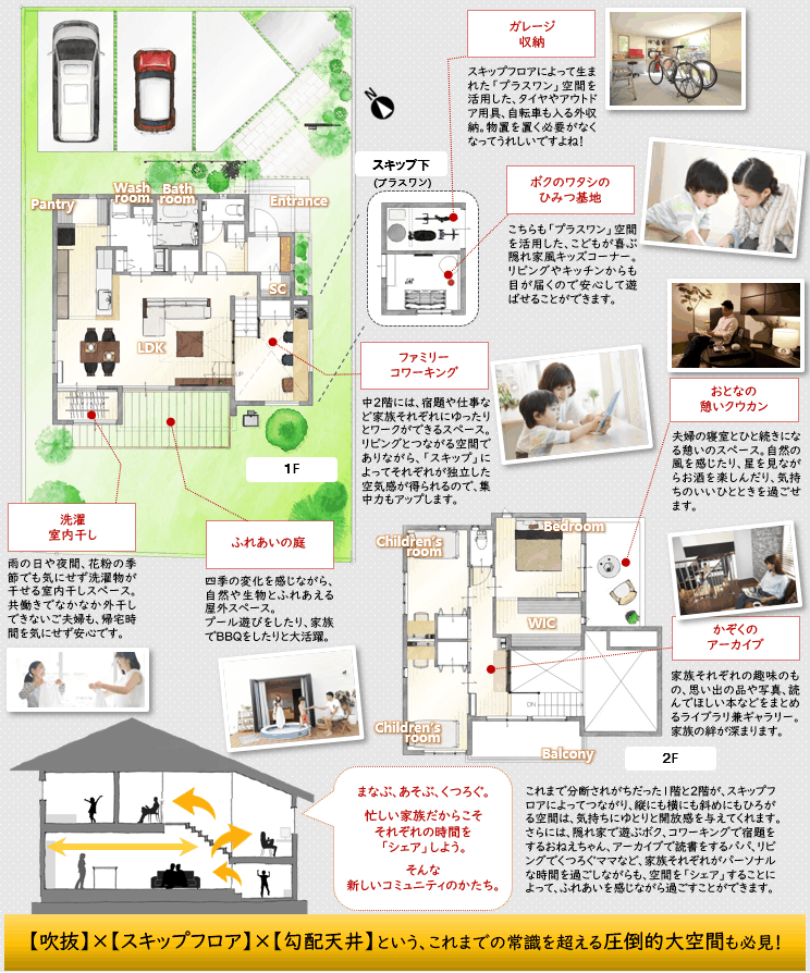 家楽コンセプトハウス国母