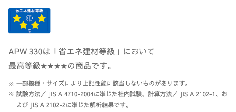 省エネ建材等級